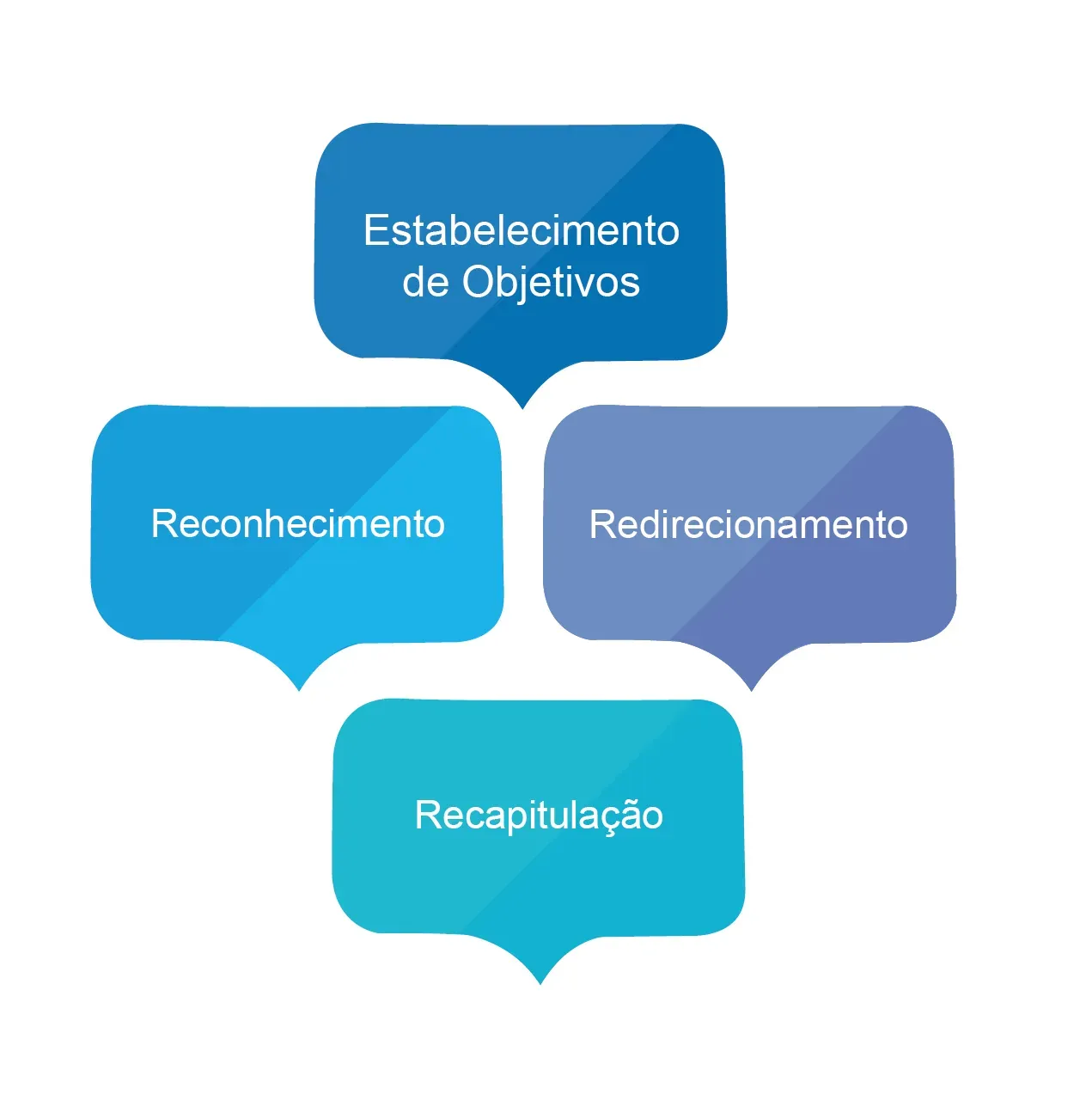 modelo+habilidades 1920w