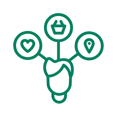 wired outline 954 customer insights 1920w